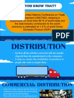 1 Ba6 w13 Export Distribution Channel