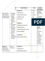 Sociolinguistik Konsep Dasar dan Variasi Bahasa