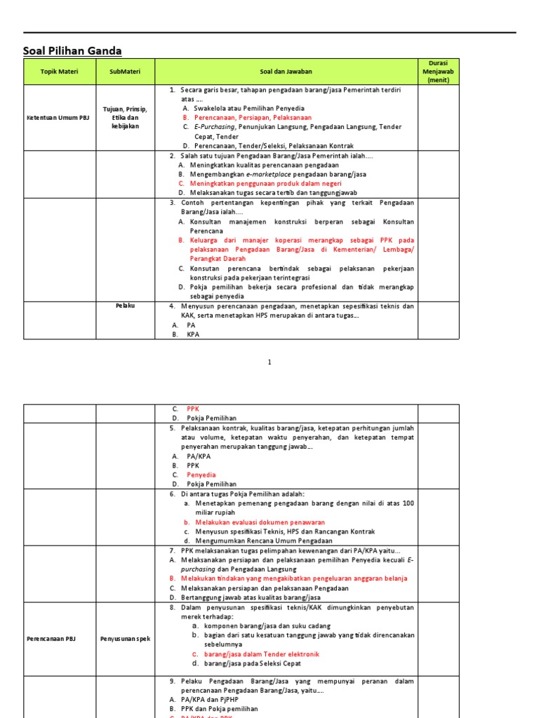 Contoh Latihan Soal Pemahaman Pbj Jfpap Pdf