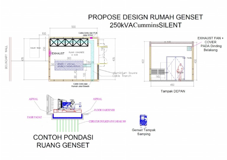 Desain Rumah Genset DC MMP | PDF