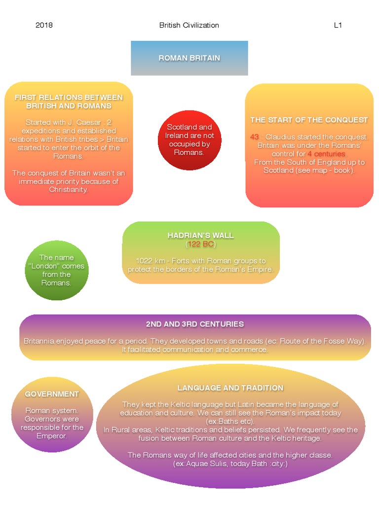 Chapitre 1 - The Romans, Anglo-Saxons, and Vikings - British ...