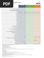 Microsoft 365 Office 365 Plan Comparison Details Enclyne 1