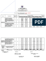 Two Way Table of Specifications