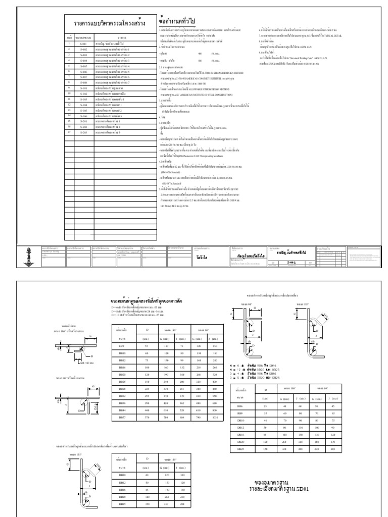 Plot Sim Engineering Final | PDF