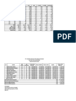 File Latihan Tugas Excel