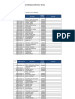 Lista Solicitanti 2021 PF Aprobati-2022 06 28