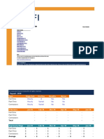 Financial Projection Template