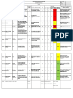 JJT-PM-FR-001-01 Identifikasi Risiko Peluang Berdasarkan Issue