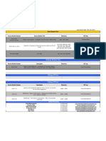 Global Express Service Bulletins