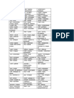 Common Verbs