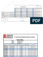 Absen Dan Timesheet - Marco 2019