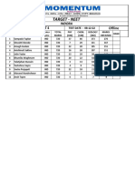 TRG (Fst-4) Neet Result 08-12-22 Ind