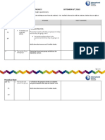 Review knowledge with questionnaire group activity