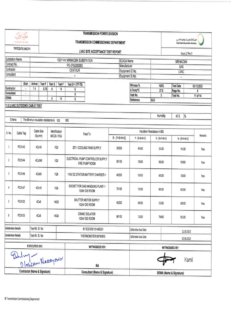 Lvac Outgoing Checks PDF