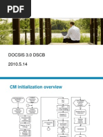 DSCB (DownStream Channel Bonding) Tech DeepDive