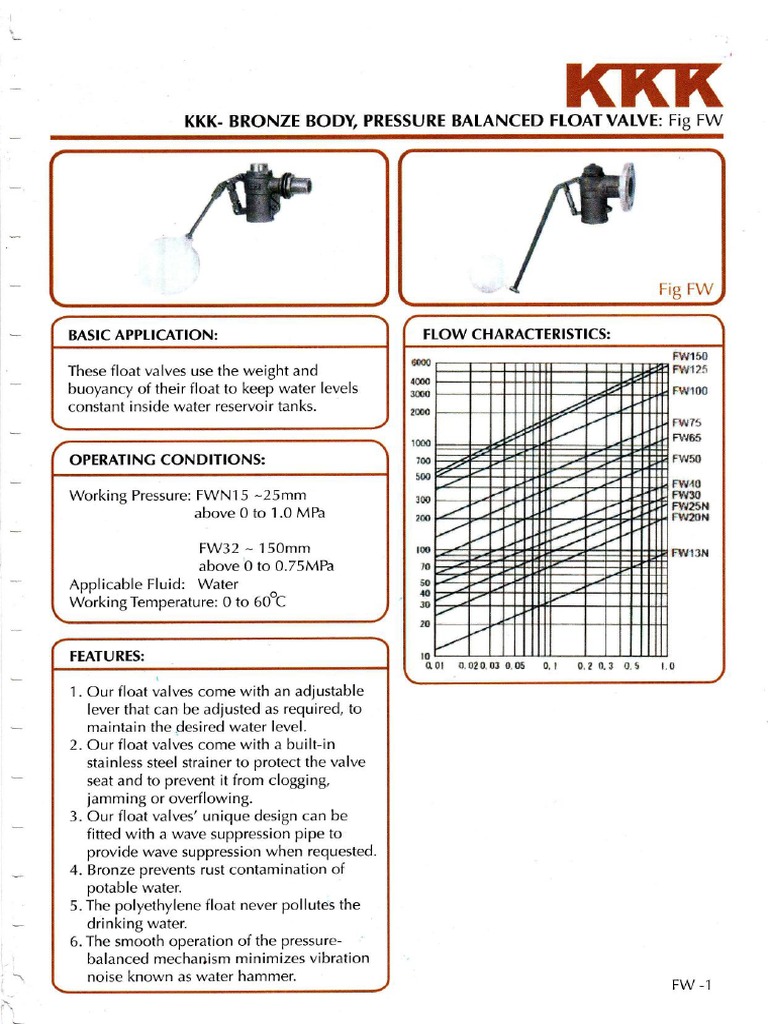 Bronze Pressure Balanced Float Valve | PDF | Valve | Buoyancy