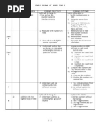 Matematik Tahun 2