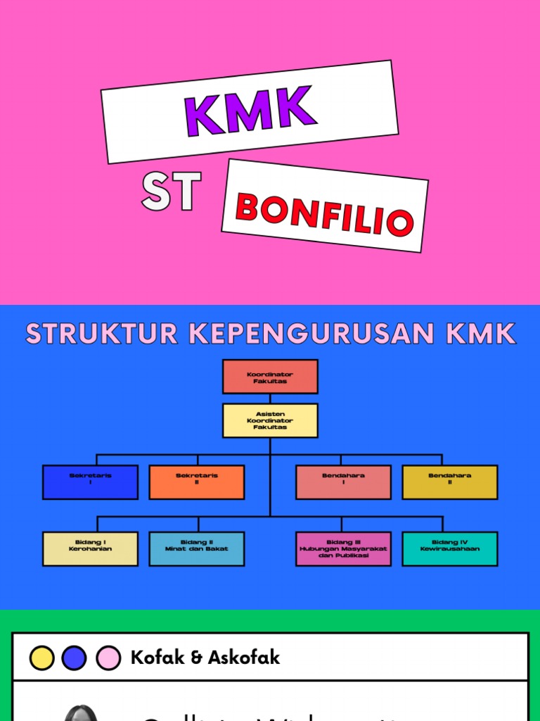Comprof KMK PDF
