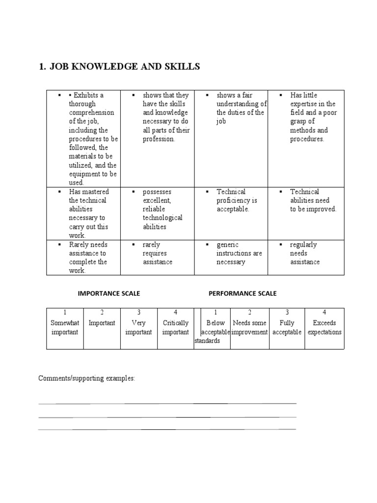 Job Knowledge and Skills PDF