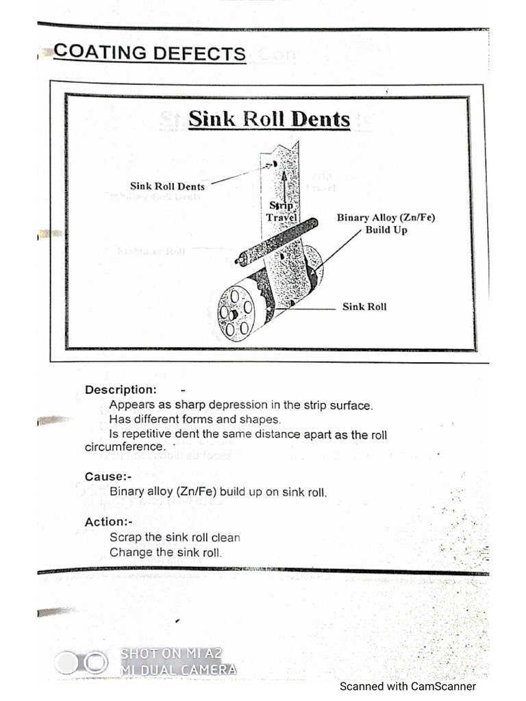 Coating Defects | PDF
