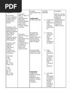 NCP Edema 1