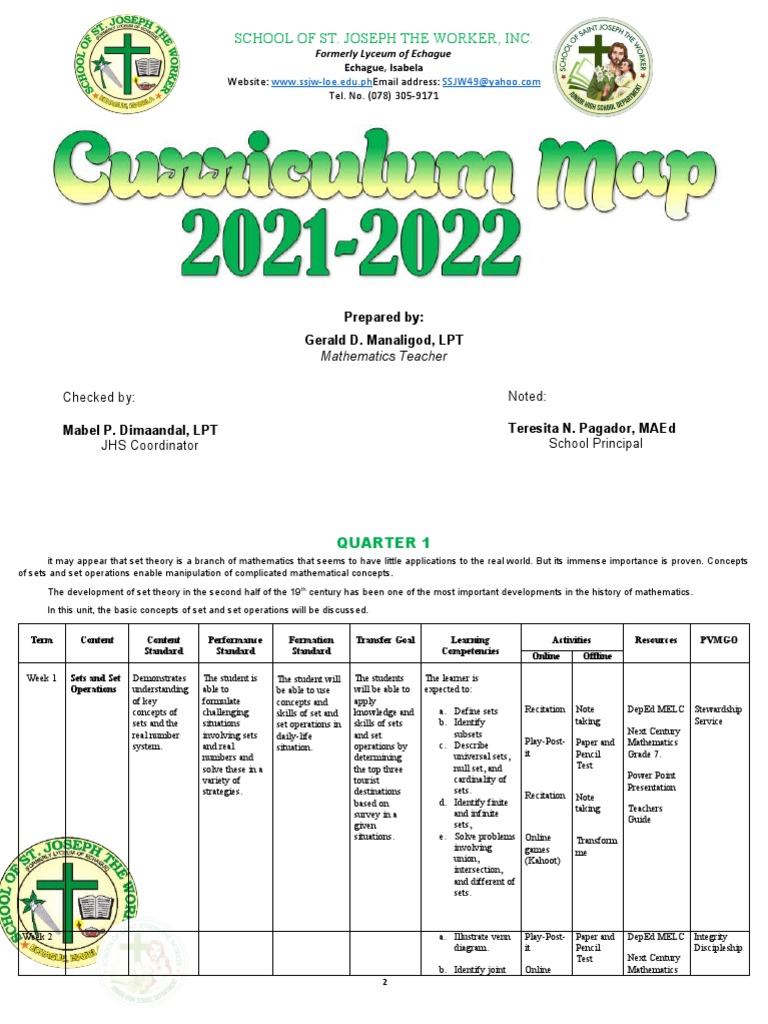 Curriculum Map Math 7 PDF Equations Polynomial