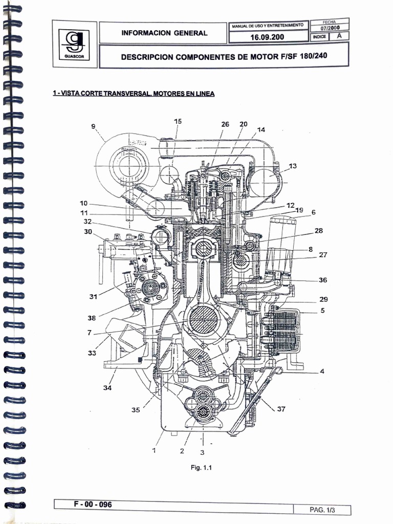 Corte Transversal Motor Diesel F/SF 180 | PDF | Inyección de ...