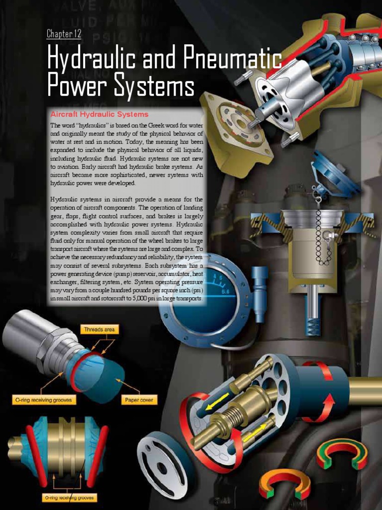 Aircraft Hydraulic Systems1 PDF Liquids Pump