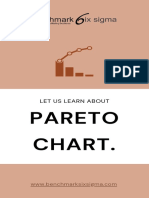 Pareto Chart