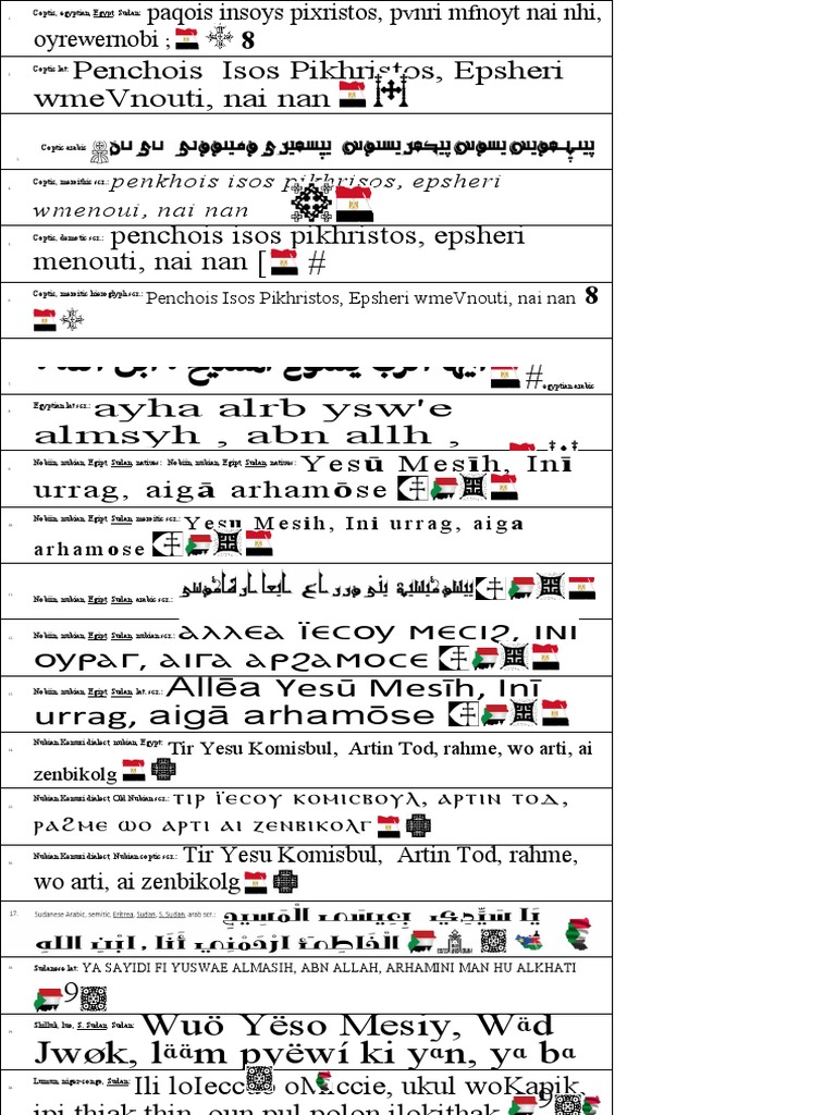 Africa | PDF | Sudan | Arabs