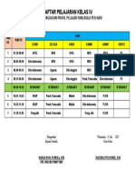 Daftar Pelajaran Kelas IV Kurikulum Merdeka