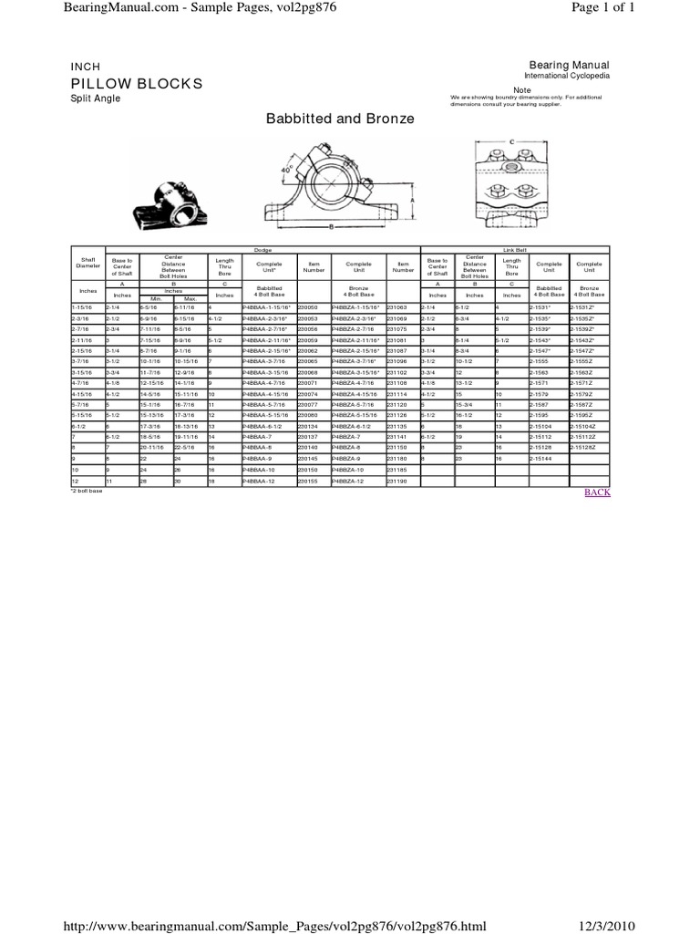 Bearing Manual Vol2pg876 | PDF | Manufactured Goods | Mechanical ...
