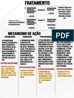 TRABAlho Tuberculo