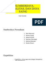 #4 Sumberdaya, Kapabilitas, Dan Daya 1