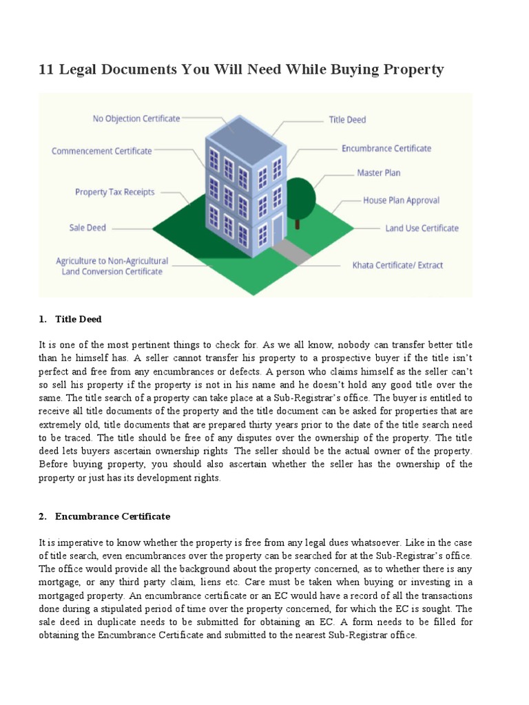 11 Legal Documents You Will Need While Buying Property | PDF | Civil ...