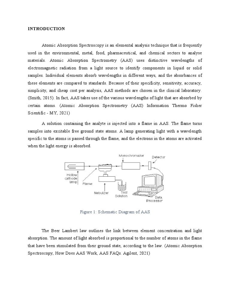 Introduction & Objectives (Exp 4) | PDF | Atomic Absorption ...