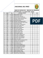 Resultados examen de admisión a la EESTP PNP Cusco 2022-2023