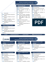 Demre - Adecuacion PAES 2