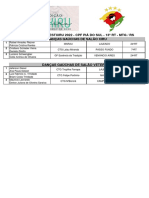 Xxiv Festxiru 2022 - Resultados Individuais