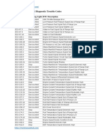 John Deere Engine Control Unit Diagnostic Trouble Codes - BL04947,0000165-19-20101124 - Fault Codes List