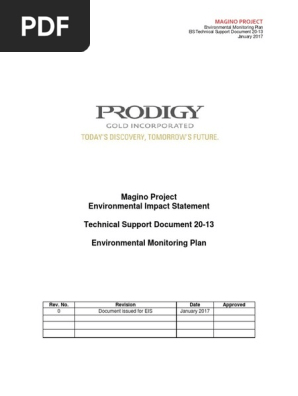 Environmental Monitoring Plan