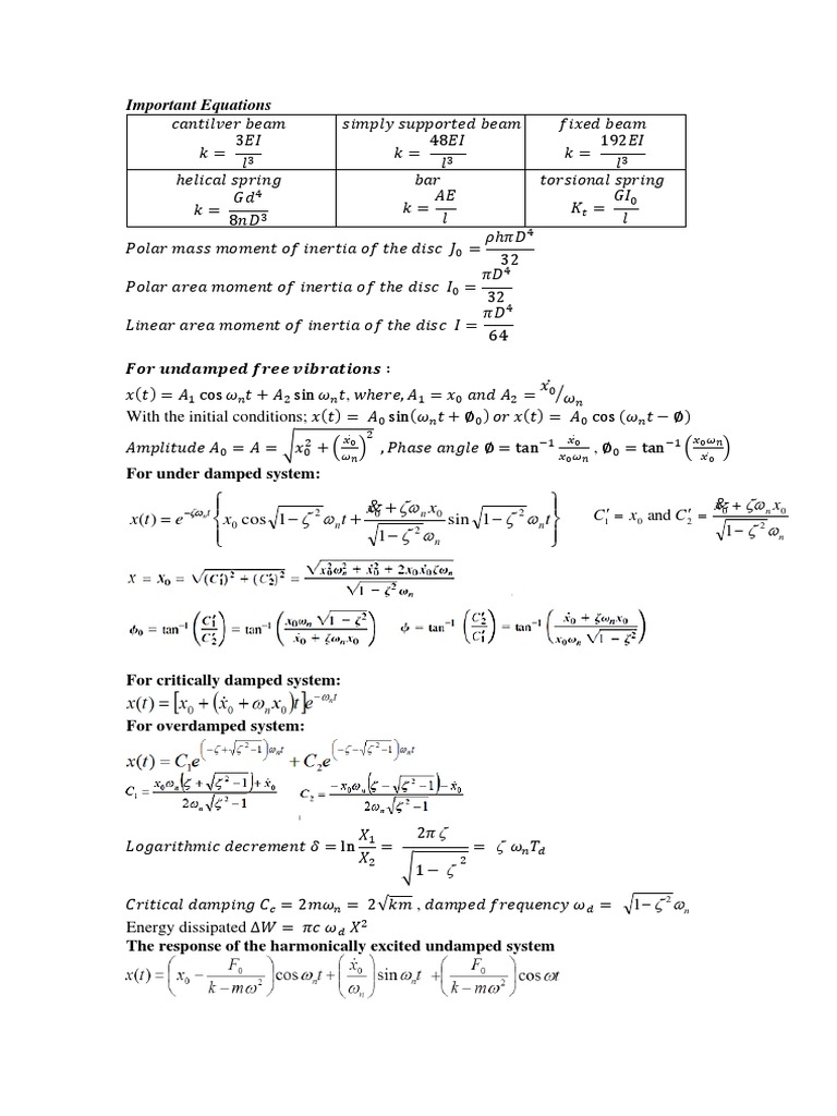 EM418 All Equations PDF Damping Differential Equations