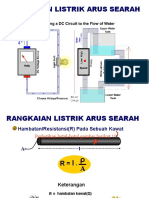 Arus Listrik Kelas 12