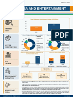 Infographic Feb 2022