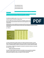 Datos Interesantes - INFORME COMPLETO España