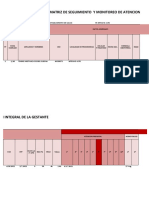 Base de Seguimiento Atencion Integral de Gestantes 2022 P.S Nitisuyo Alto