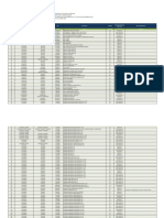 Lista de Peças SmartVac 06.2022