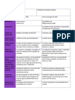 Cuadro Comparativo