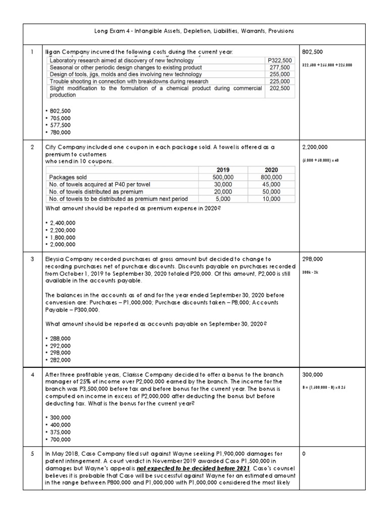 Intangible Assets, Liabilities, Provisions & Warranties PDF Expense