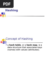 Chapter 8 - Hashing